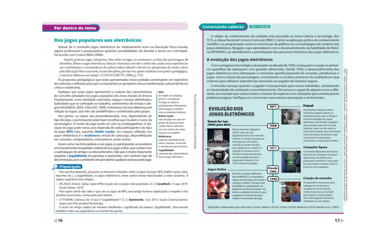 Por dentro do tema
Contextualiza a prática da Educação Física à vida do aluno, além de desenvolver o conhecimento teórico acerca de tais modalidades.